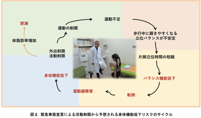 名古屋大学プレスリリースより(1)
