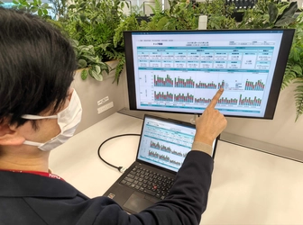 ブレインパッド、”改正物流効率化法”に対応する 「CLO（物流統括責任者）向けダッシュボード」を 2026年4月より提供開始、 アラートで異変の検知が可能、かつ4画面構成で迷わない！ データ診断・整備も実施