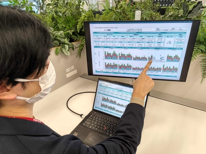 ブレインパッド、”改正物流効率化法”に対応する 「CLO（物流統括責任者）向けダッシュボード」を 2026年4月より提供開始、 アラートで異変の検知が可能、かつ4画面構成で迷わない！ データ診断・整備も実施