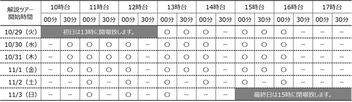 解説ツアー開催時間