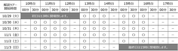 解説ツアー開催時間