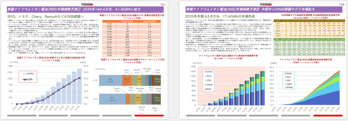 内容見本2