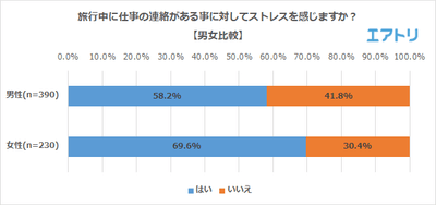 プレスリリース