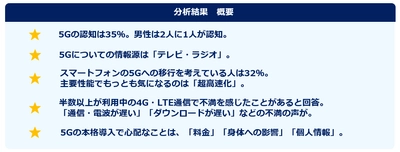 「第5世代移動通信システム（5G）」に関する意識調査