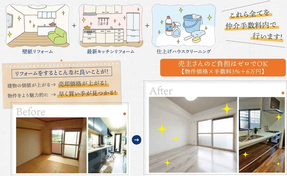 リフォームのBefore・Afterの様子