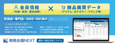 株式会社さくら野百貨店(百貨店事業)が、 顧客×商品分析システム「戦略会議NEXT」を導入！