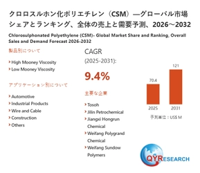 世界のクロロスルホン化ポリエチレン（CSM）市場規模：産業調査、トップメーカー、ランキング、機会分析2026-2032