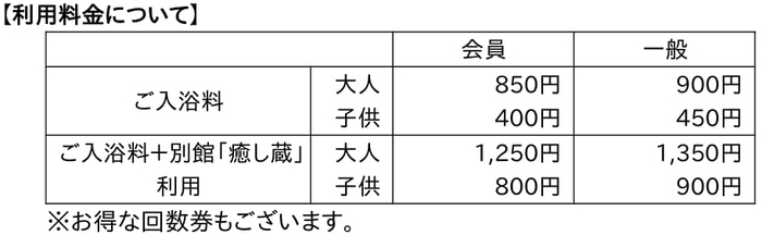 利用料金のご案内