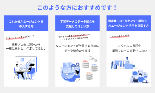 このような方におすすめ！