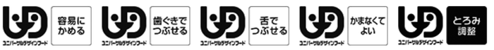 UDFロゴマークと区分