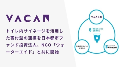 ［混雑抑制×SDGs推進×情報発信］ トイレ内モニターを活用した 日本都市ファンド投資法人との新たな連携により、 国際NGO「ウォーターエイド」を支援