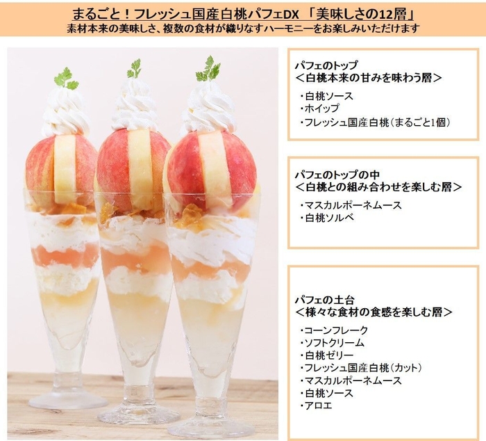 まるごと!フレッシュ国産白桃パフェDX「美味しさの12層」