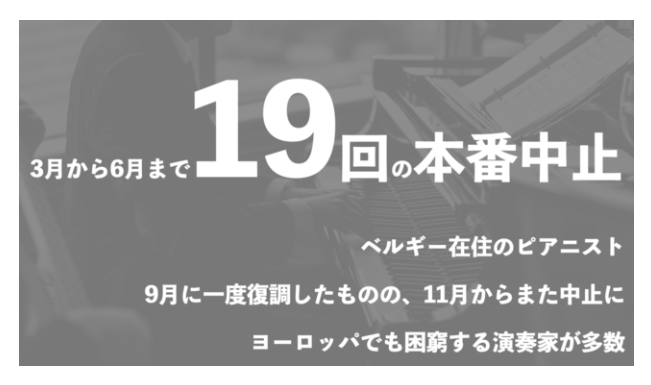 コロナ禍の音楽家を救う クラシック専門 ライブ配信 ファンクラブ アプリ Musiy ミュージー クラウドファンディング開始 Newscast