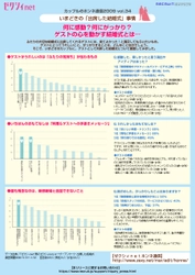 リクルート『ゼクシィnet』いまどきの出席した結婚式事情、何に感動？何にがっかり？