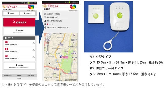 (左)検索画面イメージ (右)GPS端末