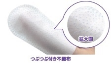 使用イメージ1 つぶつぶ付き不織布