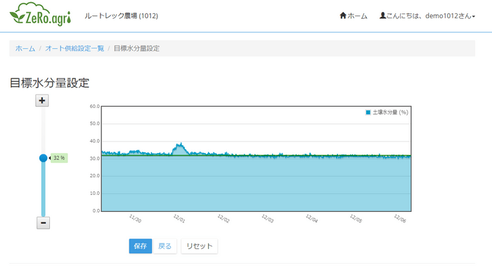 ゼロアグリWeb管理画面 - 土壌内の「目標水分量設定」変更画面