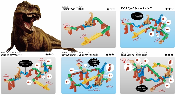 ころがスイッチ キョーリューキット(2)