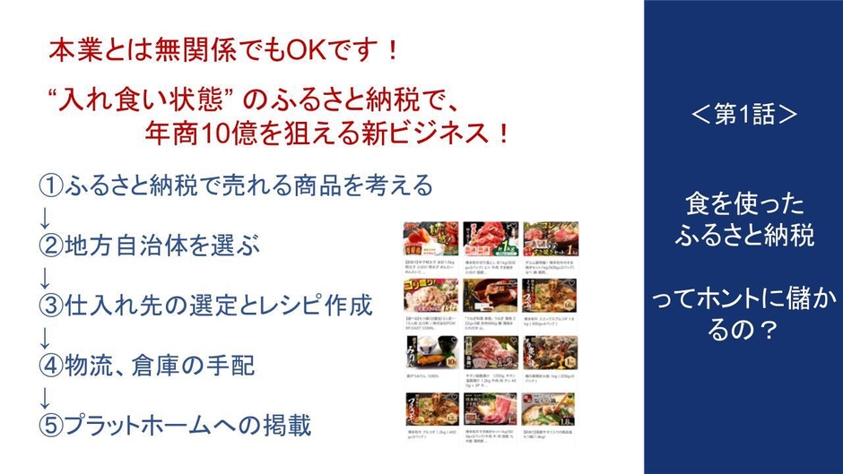 解説動画の内容