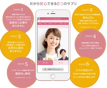 DNA＋婚活(DNAナビ)サービスに安心できる6つのサプリを追加　 次世代マッチングアプリを提供開始
