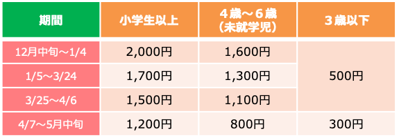 料金画像