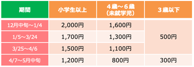 料金画像