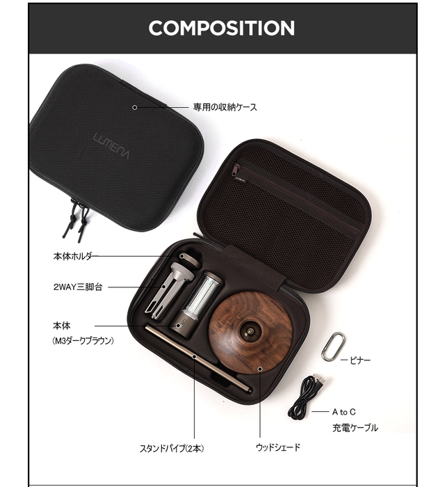 LUMENA「M3テーブルランプ」_ブラウン(内容2)