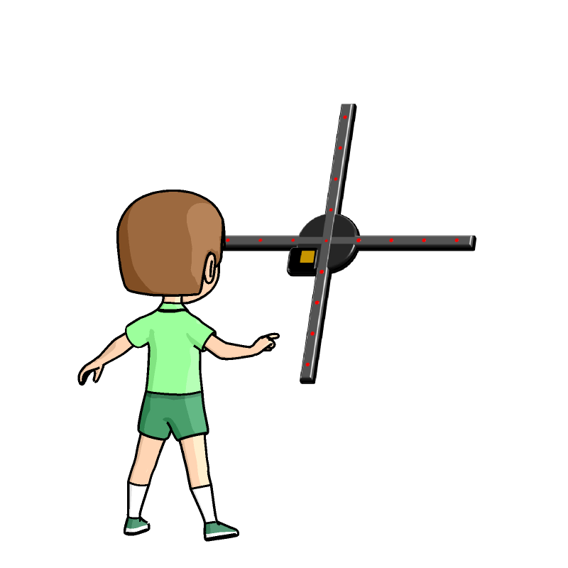 「対面で観る→周辺視野」