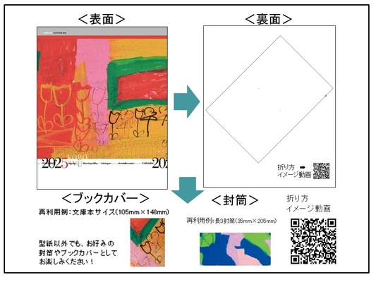 「障がい者アートで心と生活に彩を」 9月20日(金)より、 名入れ『アールブリュットカレンダー2025』受注開始