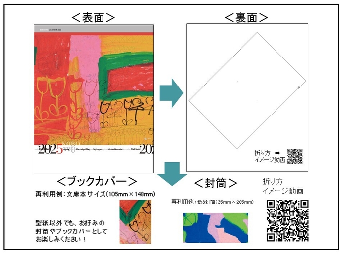 表紙と裏面