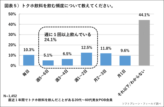 PR_POB_トクホ2019_５