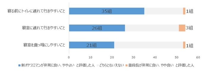 UC画像07