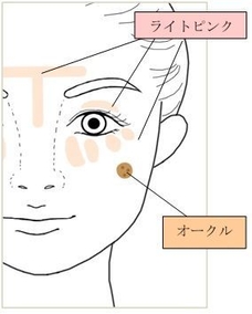 イメージ画像 (1)