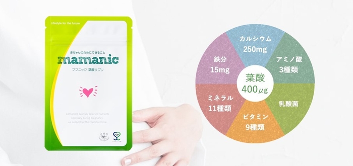 ママニック 葉酸サプリ/配合成分