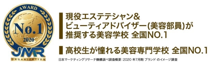 ミスパリ学園　全国1位を獲得