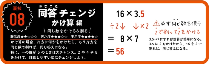 たとえば、裏技08は…