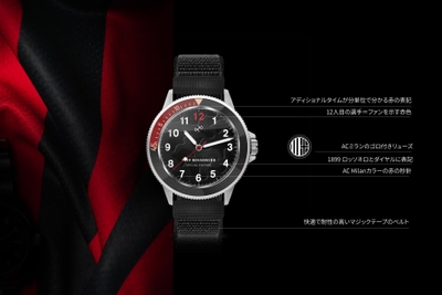 キッズスペック