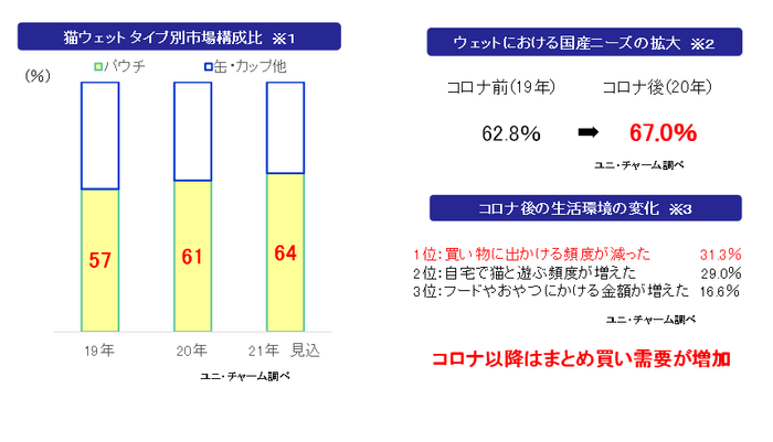 UC画像02