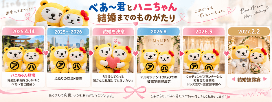 べあ～君とハニちゃん「結婚までのものがたり」年表