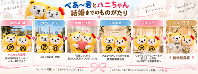 べあ～君とハニちゃん「結婚までのものがたり」年表