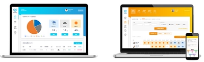 社員の定着支援サービス『HR OnBoard』・『HR OnBoard NEXT』が 経済産業省が推進する「IT導入補助金」の対象サービスに認定。
