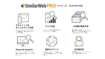 競合サイトのアクセス解析ツール「SimilarWeb PRO」、 ウェブ集客戦略のため導入中の ソニーネットワークコミュニケーションズ社の 事例インタビューを公開