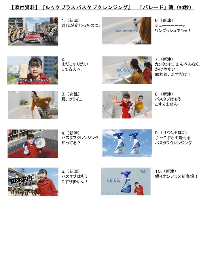 バスタブクレンジング 新CM「パレード」篇