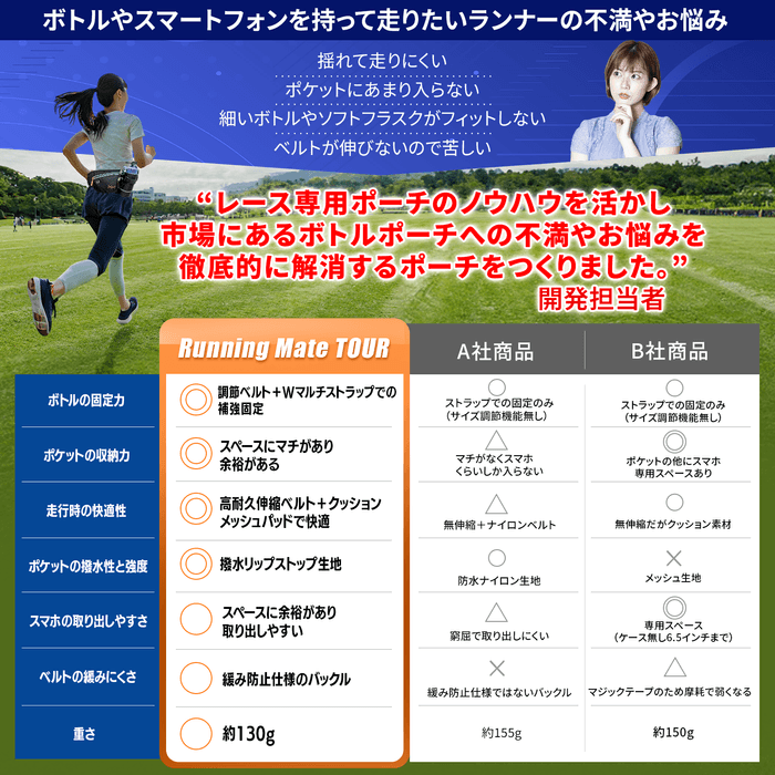 Running Mate TOUR 商品詳細(2)