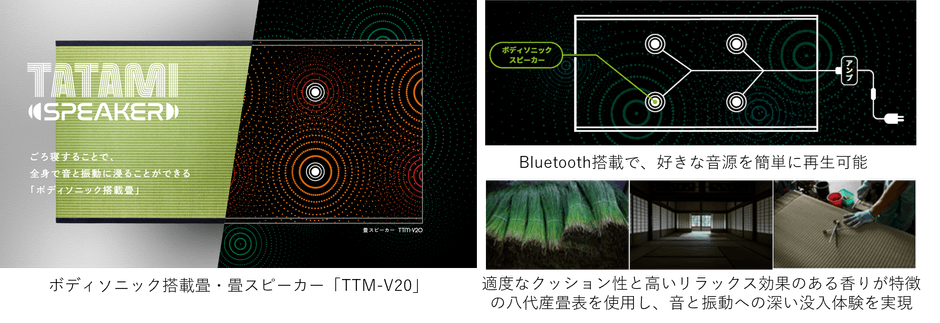 TATAMI SPEAKER活用シーン