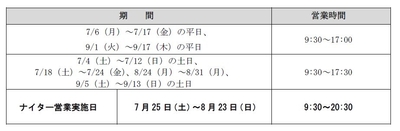 夏期の営業スケジュール