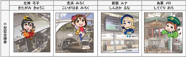 記念硬券のイメージ