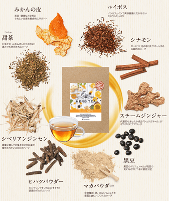 イクモア ハーブティー商品詳細