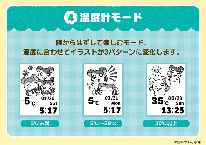 温度計モード