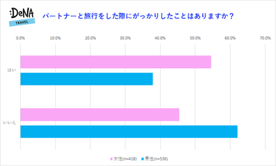 プレスリリース
